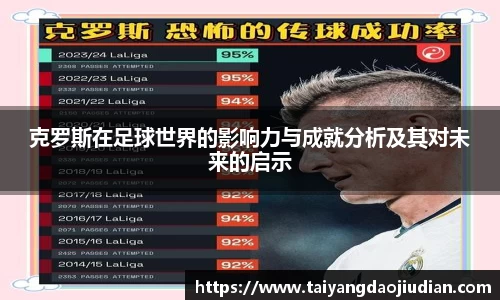 克罗斯在足球世界的影响力与成就分析及其对未来的启示